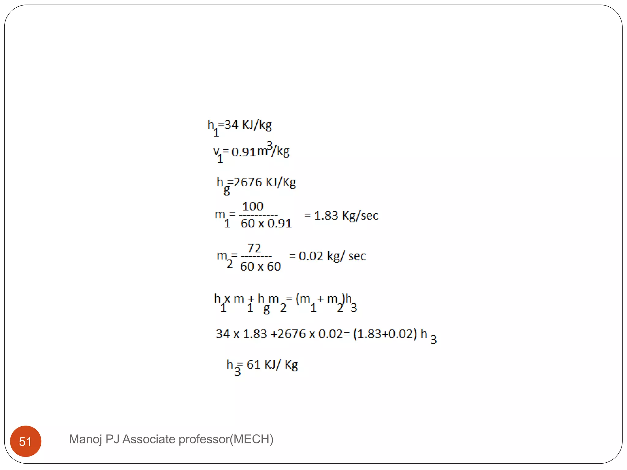 Manoj PJ Associate professor(MECH)51
 