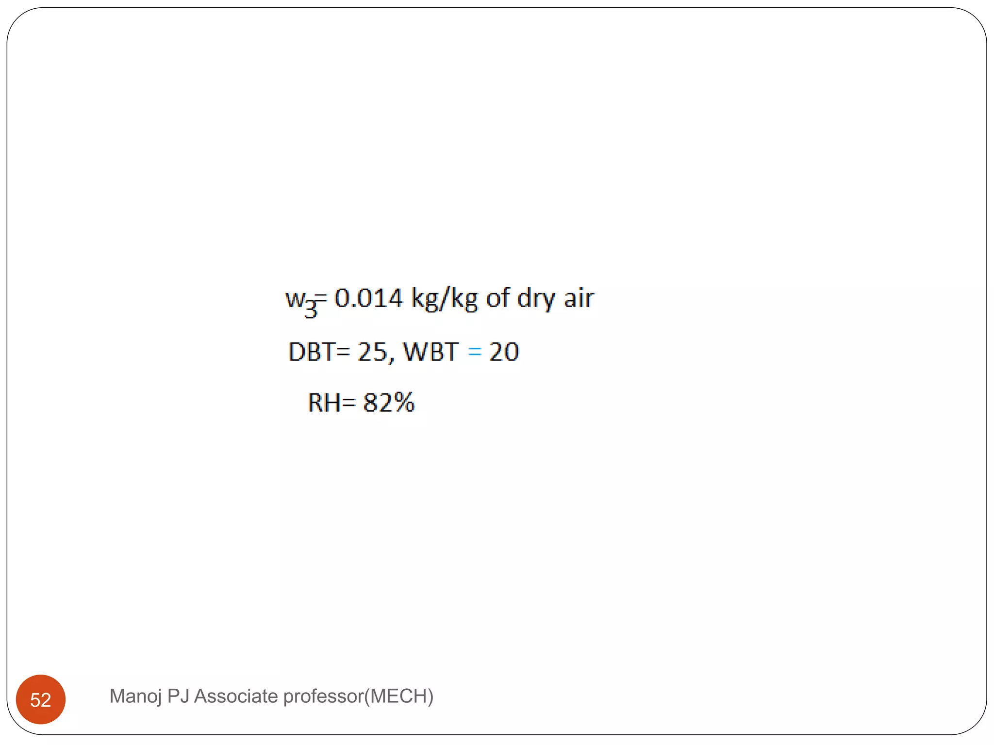 Manoj PJ Associate professor(MECH)52
 