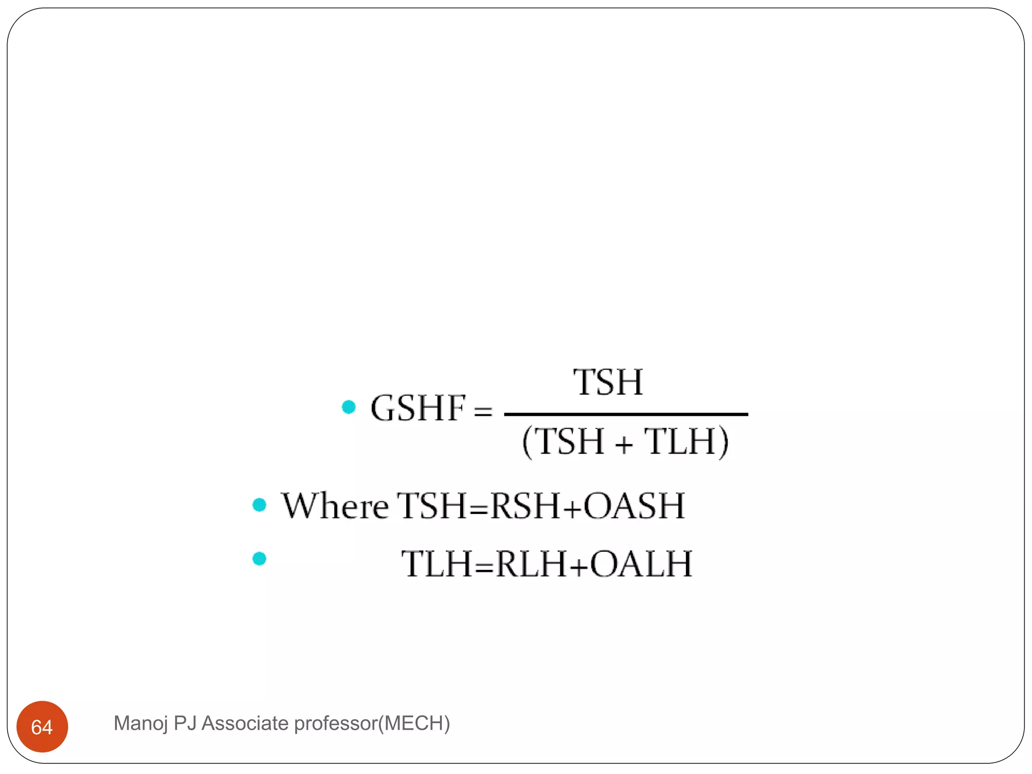 Manoj PJ Associate professor(MECH)64
 