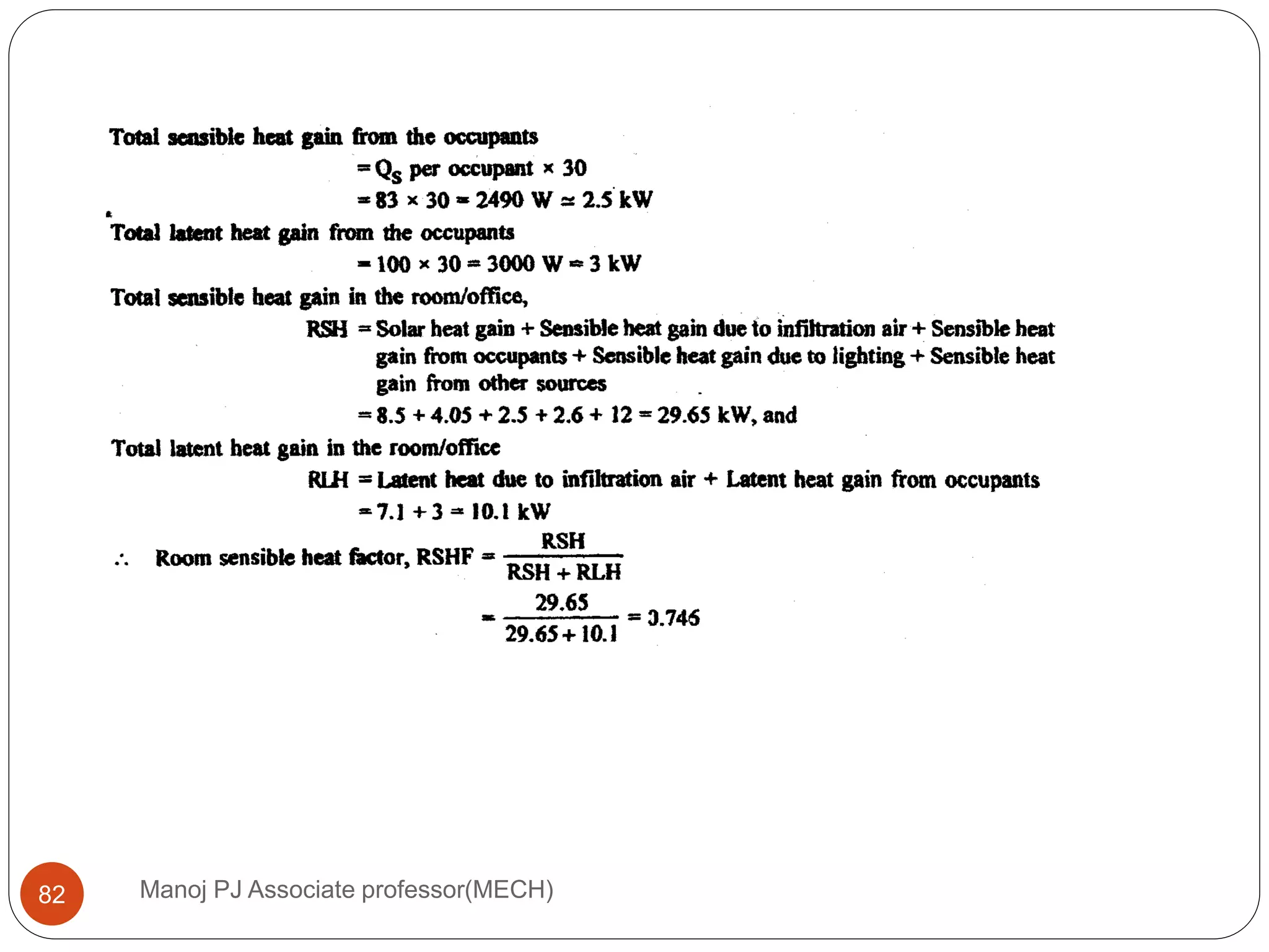 Manoj PJ Associate professor(MECH)82
 