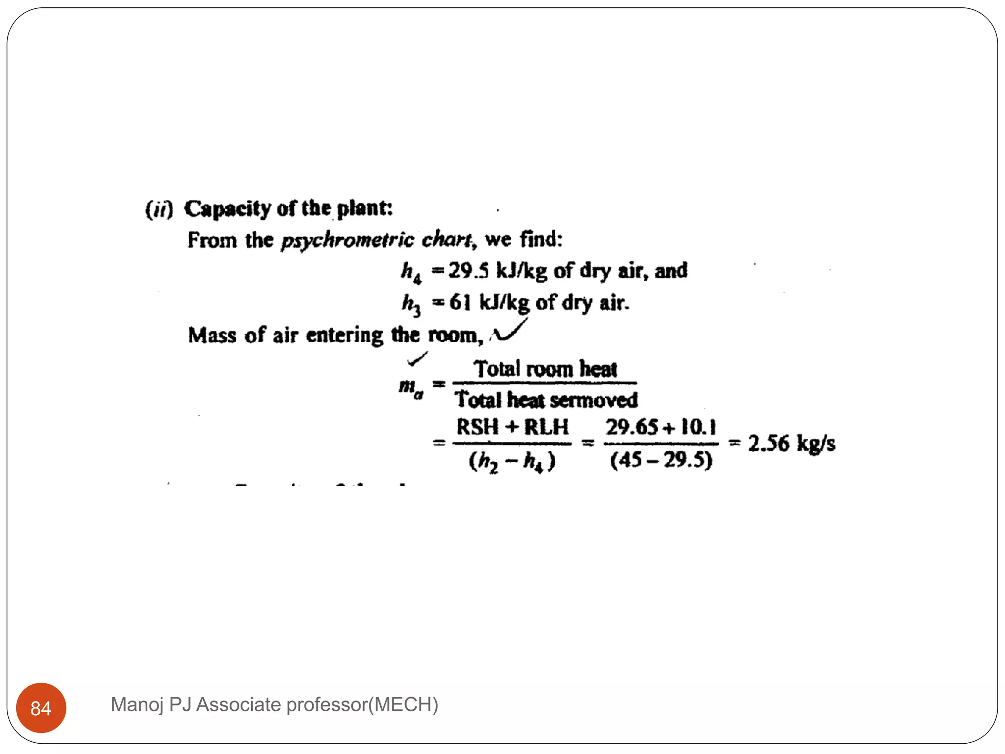 Manoj PJ Associate professor(MECH)84
 