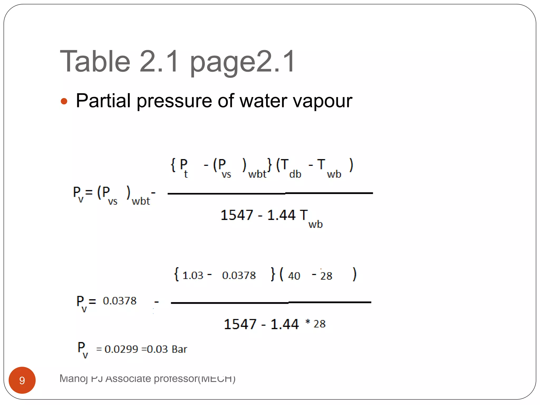 Table 2.1 page2.1
Manoj PJ Associate professor(MECH)9
 Partial pressure of water vapour
 