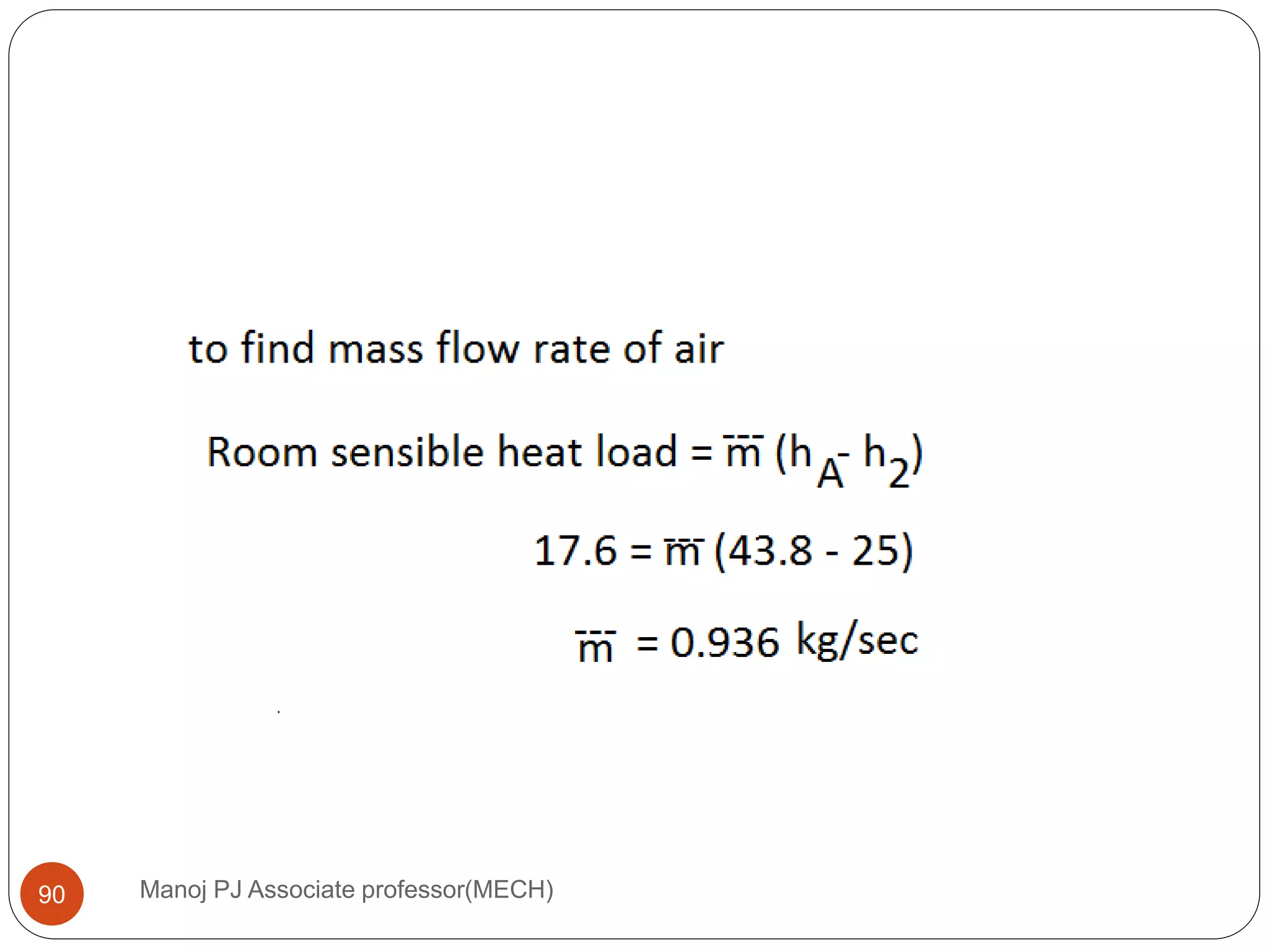 Manoj PJ Associate professor(MECH)90
 
