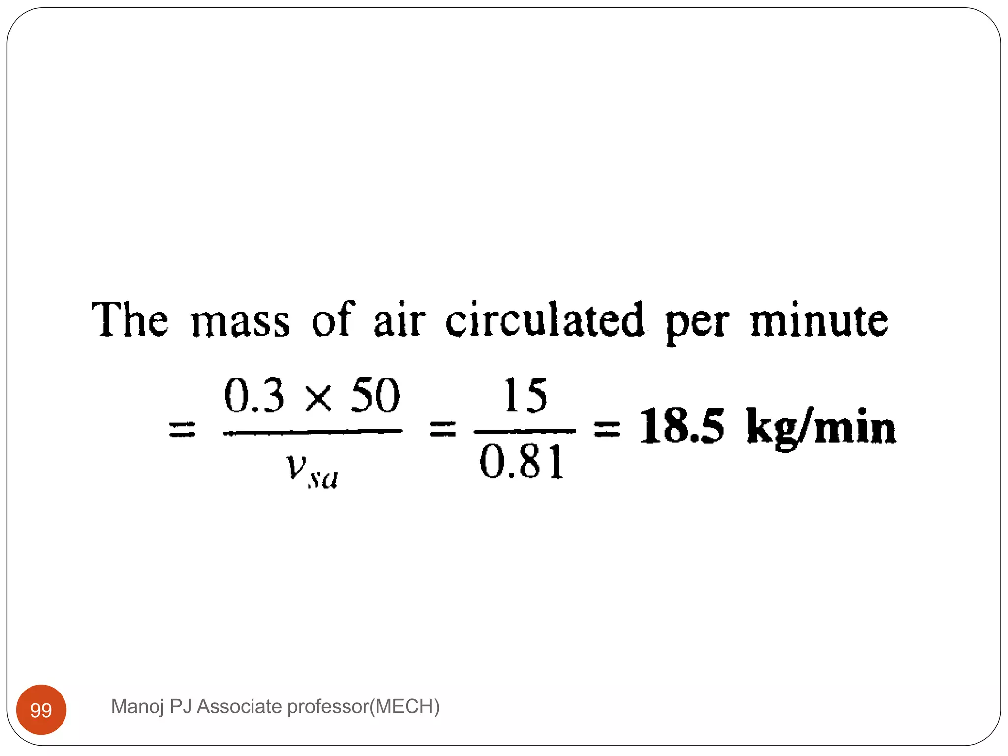 Manoj PJ Associate professor(MECH)99
 