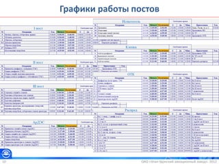 ОАО «Улан-Удэнский авиационный завод». 201210
Графики работы постов
 