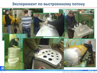 ОАО «Улан-Удэнский авиационный завод». 201211
Эксперимент по выстроенному потоку
 
