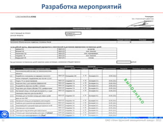ОАО «Улан-Удэнский авиационный завод». 201212
Разработка мероприятий
 