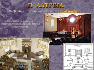 Η ΛΑΤΡΕΙΑΗ ΛΑΤΡΕΙΑ
Οι Εβραίοι λατρεύουν το Θεό τους στις συναγωγές.
Παρατήρησε τις εικόνες και
προσπάθησε να βρεις τα κύρια στοιχεία
μιας συναγωγής.
 