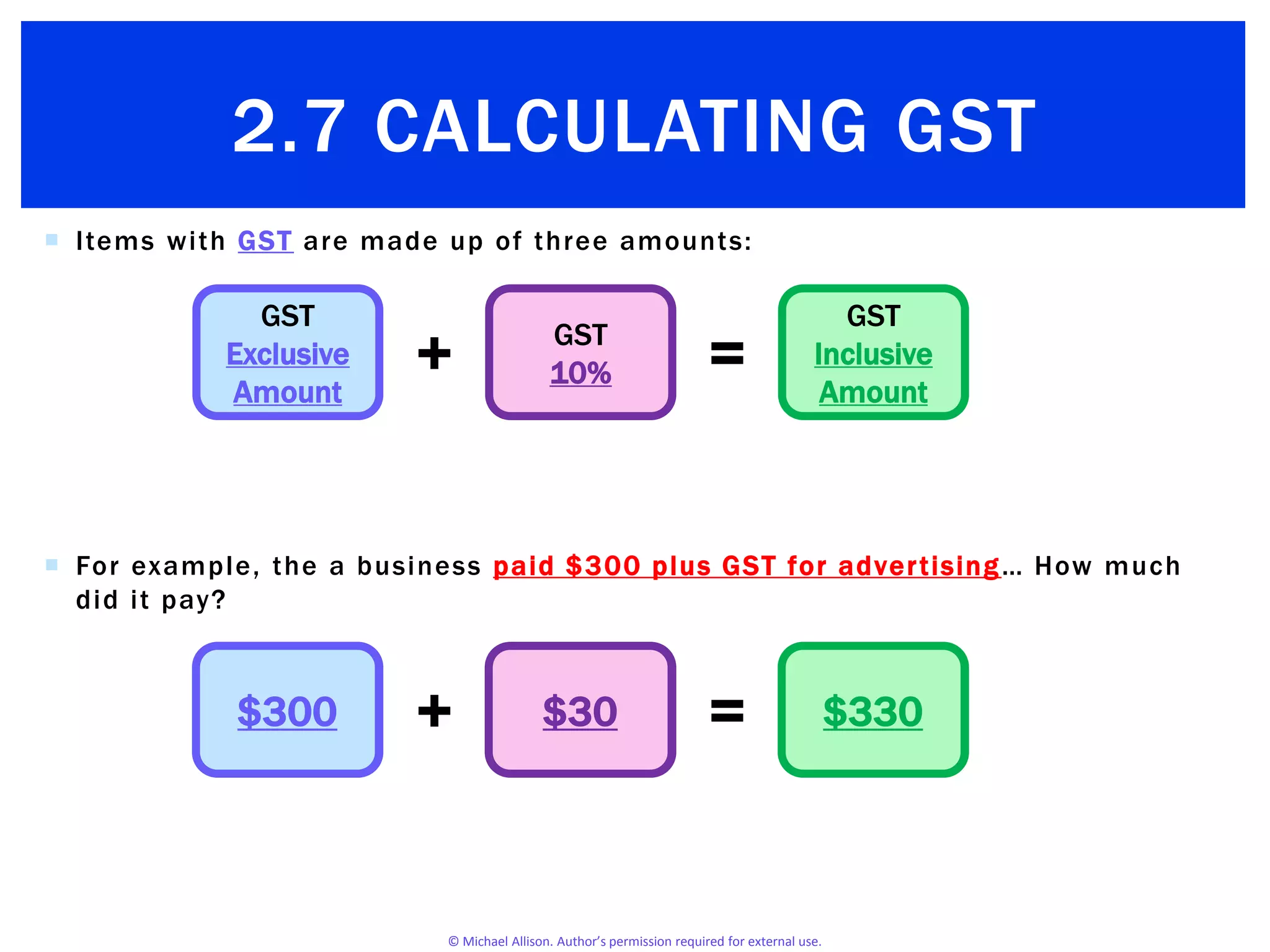 © Michael Allison. Author’s permission required for external use.
 Items with GST are made up of three amounts:
 For example, the a business paid $300 plus GST for advertising… How much
did it pay?
+ =
GST
Exclusive
Amount
GST
10%
GST
Inclusive
Amount
+ =
GST
Exclusive
Amount
GST
10%
GST
Inclusive
Amount
$300 $30 $330
2.7 CALCULATING GST
 