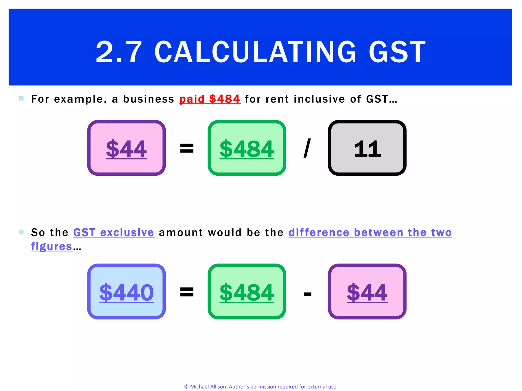 © Michael Allison. Author’s permission required for external use.
 For example, a business paid $484 for rent inclusive of GST…
 So the GST exclusive amount would be the difference between the two
figures…
/= 11GST
10%
GST
Inclusive
Amount
11$44 $484
= -
GST
Exclusive
Amount
GST
10%
GST
Inclusive
Amount
$440 $44$484
2.7 CALCULATING GST
 