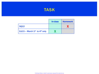 2.9 The Two-Fold Effect of Accounting | PPTX