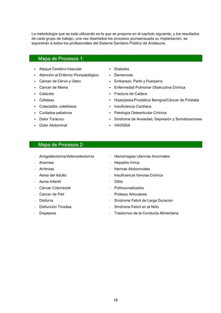 12
La metodología que se está utilizando es la que se propone en el capítulo siguiente, y los resultados
de cada grupo de trabajo, una vez diseñados los procesos yconsensuada su implantación, se
expondrán a todos los profesionales del Sistema Sanitario Público de Andalucía.
MMaappaa ddee PPrroocceessooss 11::
§§ Ataque Cerebro-Vascular § Diabetes
§§ Atención al Enfermo Pluripatológico § Demencias
§§ Cáncer de Cérvix y Útero § Embarazo, Parto y Puerperio
§§ Cáncer de Mama § Enfermedad Pulmonar Obstructiva Crónica
§§ Catarata § Fractura de Cadera
§§ Cefaleas § Hiperplasia Prostática Benigna/Cáncer de Próstata
§§ Colecistitis, colelitiasis § Insuficiencia Cardíaca
§§ Cuidados paliativos § Patología Ostearticular Crónica
§§ Dolor Torácico § Síndrome de Ansiedad, Depresión y Somatizaciones
§§ Dolor Abdominal § VIH/SIDA
MMaappaa ddee PPrroocceessooss 22::
- Amigdalectomía/Adenoidectomía
§§
- Hemorragias Uterinas Anormales
§
- Anemias
§§
- Hepatitis Vírica
§
- Arritmias
§§
- Hernias Abdominales
§
- Asma del Adulto
§§
- Insuficiencia Venosa Crónica
§
- Asma Infantil
§
- Otitis
- Cáncer Colorrectal
§
- Politraumatizados
- Cáncer de Piel
§§
- Prótesis Articulares
§
- Disfonía
§§
- Síndrome Febril de Larga Duración
§
- Disfunción Tiroidea
§§
- Síndrome Febril en el Niño
§
- Dispepsia
§
- Trastornos de la Conducta Alimentaria
§
 