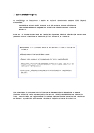 13
3. Bases metodológicas
La metodología de descripción y diseño de procesos asistenciales presenta como objetivo
fundamental:
Establecer el modelo teórico deseable en el que se ha de basar el desarrollo de
cada proceso asistencial integrado, en el marco del Sistema Sanitario Público de
Andalucía.
Para ello, es imprescindible tener en cuenta las siguientes premisas básicas que deben estar
presentes durante toda la fase de diseño del proceso asistencial, el cual ha de:
§CENTRARSE EN EL CIUDADANO, ES DECIR, INCORPORAR LAS EXPECTATIVAS DE LOS
USUARIOS.
§GARANTIZAR LA CONTINUIDAD ASISTENCIAL.
§INCLUIR SÓLO AQUELLAS ACTIVIDADES QUE SÍ APORTAN VALOR AÑADIDO.
§PROCURAR LA PARTICIPACIÓN DE TODOS LOS PROFESIONALES, ASEGURANDO SU
IMPLICACIÓN Y SATISFACCIÓN.
§SER FLEXIBLE, PARA ADAPTARSE A NUEVOS REQUERIMIENTOS E INCORPORAR
MEJORAS.
Con estas bases, la propuesta metodológica que se plantea comienza por delimitar el área de
actuación asistencial, definir los destinatarios del proceso y explorar sus expectativas, diseñar los
flujos y las actividades que conformarán el proceso,así como los distintos elementos que intervienen
en el mismo, representarlo gráficamente, y aportar un conjunto pertinente de indicadores.
 
