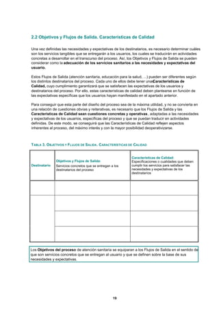 19
2.2 Objetivos y Flujos de Salida. Características de Calidad
Una vez definidas las necesidades y expectativas de los destinatarios, es necesario determinar cuáles
son los servicios tangibles que se entregarán a los usuarios, los cuales se traducirán en actividades
concretas a desarrollar en el transcurso del proceso. Así, los Objetivos y Flujos de Salida se pueden
considerar como la adecuación de los servicios sanitarios a las necesidades y expectativas del
usuario.
Estos Flujos de Salida (atención sanitaria, educación para la salud, ...) pueden ser diferentes según
los distintos destinatarios del proceso. Cada uno de ellos debe tener unasCaracterísticas de
Calidad, cuyo cumplimiento garantizará que se satisfacen las expectativas de los usuarios y
destinatarios del proceso. Por ello, estas características de calidad deben plantearse en función de
las expectativas específicas que los usuarios hayan manifestado en el apartado anterior.
Para conseguir que esta parte del diseño del proceso sea de la máxima utilidad, y no se convierta en
una relación de cuestiones obvias y reiterativas, es necesario que los Flujos de Salida y las
Características de Calidad sean cuestiones concretas y operativas, adaptadas a las necesidades
y expectativas de los usuarios, específicas del proceso y que se puedan traducir en actividades
definidas. De este modo, se conseguirá que las Características de Calidad reflejen aspectos
inherentes al proceso, del máximo interés y con la mayor posibilidad deoperativizarse.
TABLA 3. OBJETIVOS Y FLUJOS DE SALIDA. CARACTERÍSTICAS DE CALIDAD
Destinatario
Objetivos y Flujos de Salida:
Servicios concretos que se entregan a los
destinatarios del proceso
Características de Calidad:
Especificaciones o cualidades que deben
cumplir los servicios para satisfacer las
necesidades y expectativas de los
destinatarios
Los Objetivos del proceso de atención sanitaria se equiparan a los Flujos de Salida en el sentido de
que son servicios concretos que se entregan al usuario y que se definen sobre la base de sus
necesidades y expectativas.
 