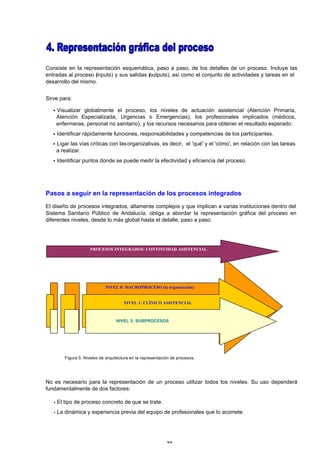 23
Consiste en la representación esquemática, paso a paso, de los detalles de un proceso. Incluye las
entradas al proceso (inputs) y sus salidas (outputs), así como el conjunto de actividades y tareas en el
desarrollo del mismo.
Sirve para:
§Visualizar globalmente el proceso, los niveles de actuación asistencial (Atención Primaria,
Atención Especializada, Urgencias o Emergencias), los profesionales implicados (médicos,
enfermeras, personal no sanitario), y los recursos necesarios para obtener el resultado esperado.
§Identificar rápidamente funciones, responsabilidades y competencias de los participantes.
§Ligar las vías críticas con lasorganizativas, es decir, el 'qué' y el 'cómo', en relación con las tareas
a realizar.
§Identificar puntos donde se puede medir la efectividad y eficiencia del proceso.
Pasos a seguir en la representación de los procesos integrados
El diseño de procesos integrados, altamente complejos y que implican a varias instituciones dentro del
Sistema Sanitario Público de Andalucía, obliga a abordar la representación gráfica del proceso en
diferentes niveles, desde lo más global hasta el detalle, paso a paso.
Figura 5. Niveles de arquitectura en la representación de procesos.
No es necesario para la representación de un proceso utilizar todos los niveles. Su uso dependerá
fundamentalmente de dos factores:
•El tipo de proceso concreto de que se trate.
•La dinámica y experiencia previa del equipo de profesionales que lo acomete.
NIVEL 0: MACROPROCESO (la organización)
NIVEL 1: CLÍNICO ASISTENCIAL
NIVEL 2: SUBPROCESOS
PROCESOS INTEGRADOS: CONTINUIDAD ASISTENCIAL
 