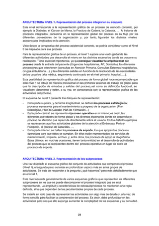 25
ARQUITECTURA NIVEL 1. Representación del proceso integral en su conjunto
Este nivel corresponde a la representación gráfica de un proceso de atención concreto, por
ejemplo la Diabetes, el Cáncer de Mama, la Fractura de Cadera, la Catarata, .… Al tratarse de
procesos integrados, consistiría en la representación global del proceso en su flujo por los
diferentes proveedores de la organización y, por tanto, figurarán los distintos niveles
asistenciales implicados en la atención.
Visto desde la perspectiva del proceso asistencial concreto, se podría considerar como el Nivel
0 de mapeado para ese proceso.
Para la representación gráfica de un proceso, el nivel 1 supone una visión global de las
diferentes actividades que desarrolla el mismo en los distintos escenarios donde se propone su
realización. Tiene especial importancia, ya queconsigue visualizar la amplitud real del
proceso desde la entrada del paciente (Urgencias hospitalarias, AP, Domicilio), los diferentes
proveedores que intervienen (consultas en Atención Primaria, Consultas Externas hospitalarias,
cirugía ambulatoria....), y las diferentes salidas en función de la resolución de las necesidades
de los usuarios (alta médica, seguimiento continuado en el nivel primario, hospital,.....).
Esta posibilidad de representación gráfica del proceso de forma global hace recomendable que
este nivel 1 se dibuje de manera provisional en las primeras sesiones de trabajo de grupo, para
que la descripción de entradas y salidas del proceso,así como su definición funcional, se
visualicen claramente y estén, a su vez, en consonancia con la representación gráfica de las
actividades del proceso.
El esquema del nivel 1 presenta tres bloques de representación:
- En la parte superior, y de forma longitudinal, se definenlos procesos estratégicos:
procesos necesarios para el mantenimiento y progreso de la organización (Plan
Estratégico, Plan de Calidad, Plan de Formación...)
- En la parte central, se representa elproceso operativo en sí mismo, es decir, las
diferentes actividades de forma global y los diversos escenarios donde se desarrolla el
proceso de atención que repercute directamente sobre el usuario. En los distintos ejemplos
se representan aquí las actividades globales de la atención al Embarazo, Parto y
Puerperio, el proceso de Cataratas, ....
- En la parte inferior, se hallan losprocesos de soporte, los que apoyan los procesos
operativos para que éstos se cumplan. En ellos están representados los servicios de
mantenimiento, limpieza, archivo, y, entre otros, los procesos de apoyo al diagnóstico.
Estos últimos, en muchas ocasiones, tienen tanta entidad en el desarrollo de actividades
del proceso que se representan dentro del proceso operativo en lugar de entre los
procesos de soporte.
ARQUITECTURA NIVEL 2. Representación de los subprocesos
Una vez diseñado el esquema gráfico del conjunto de actividades que componen el proceso
(Nivel 1), el segundo paso consiste en profundizar unpoco más en estos grupos de
actividades. Se trata de responder a la pregunta ¿qué hacemos? pero más detalladamente que
en el nivel 1.
Este nivel necesita generalmente de varios esquemas gráficos que representan los diferentes
subprocesos en los que se puede descomponer el proceso integrado que se está
representando. La amplitud y características de estossubprocesos no mantienen una regla
definida, sino que dependen de las peculiaridades propias de cada proceso.
Se trataría en todo caso de representar las actividades con algo más de detalle y, a la vez, de
forma sencilla para facilitar la comprensión del proceso. Es decir, debe profundizar en las
actividades pero sin que ello suponga aumentar la complejidad de los esquemas y su densidad.
 
