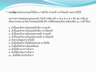  เอาตพุต ทุกประเภทแยกไดเปน ๓ กรณี คือ หารลงตัว หารไมลงตัว และหารไมได
หากรวมการทดสอบทุกรูปแบบแลว ก็จะมี กรณีมากถึง ๓ x ๒ x ๓ x ๓ คือ ๕๔ กรณี แต
เนื่องจากระยะเวลาในการทดสอบมักมีจํากัด กรณีที่ทดสอบจริงอาจเลือกเพียง ๑๐ กรณี ไดแก
๑. ตัวตั้งและตัวหารเปนเลขหลักเดียว หารลงตัว
๒. ตัวตั้งและตัวหารเปนเลขหลักเดียว หารไมลงตัว
๓. ตัวตั้งและตัวหารเปนเลขหลายหลัก หารลงตัว
๔. ตัวตั้งและตัวหารเปนเลขหลายหลัก หารไมลงตัว
๕. ตัวหารเปนศูนย หารไมได
๖. ตัวตั้งหรือตัวหารไมไดเปนตัวเลข หารไมได
๗. ตัวตั้งหรือตัวหารเปนเลขติดลบ
๘. ตัวตั้งมีคามากกวาตัวหาร
๙. ตัวตั้งมีคานอยกวาตัวหาร
๑๐. ตัวตั้งมีคาเทากับตัวหาร
 