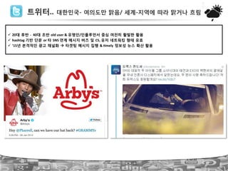 트위터.. 대한민국- 여의도만 맑음/ 세계-지역에 따라 맑거나 흐림
!  20대 후반 ?!!40대 초반 old!user!&!유명인/인플루언서 중심 여전히 활발한 활용!
!  hashtag!기반 단문 or!타 SNS!연계 메시지 버즈 및 CS,!유저 네트워킹 형태 유효!
!  ’15년 본격적인 광고 채널화 " 타겟팅 메시지 집행 &!Lmely 정보성 뉴스 확산 활용!
 