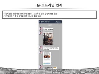 65
온-오프라인 연계
!  실체 없는 영향력은 오래가지 못한다..!오프라인 상의 실질적 활동 필수!
!  온/오프라인 통합 운영을 통한 시너지 효과 창출
 