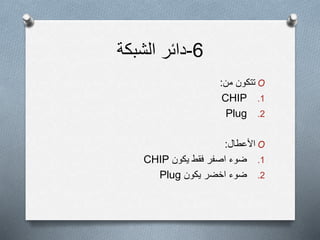 6-‫دائر‬‫الشبكة‬
O‫من‬ ‫تتكون‬:
.1CHIP
.2Plug
O‫األعطال‬:
.1‫فقط‬ ‫اصفر‬ ‫ضوء‬‫يكون‬CHIP
.2‫اخضر‬ ‫ضوء‬‫يكون‬Plug
 