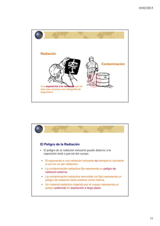 18/02/2015
11
Radiación
Una exposición a la radiación que en
este caso produce una radiografía de
diagnóstico.
Contaminación
• El peligro de la radiación ionizante puede deberse a la
exposición total o parcial del cuerpo.
El Peligro de la Radiación
• El exponerse a una radiación ionizante no siempre lo convierte
a uno en un ser radiactivo.
• La contaminación radiactiva fija representa un peligro de
radiación externa.
• La contaminación radiactiva removible (no fija) representa un
peligro de radiación tanto externa como interna.
• Un material radiactivo ingerido por el cuerpo representa un
peligro potencial de exposición a largo plazo.
 