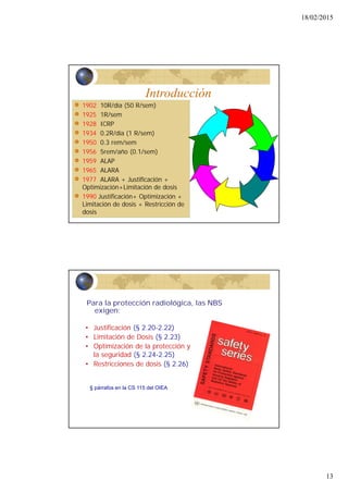 18/02/2015
13
Introducción
1902 10R/día (50 R/sem)
1925 1R/sem
1928 ICRP
1934 0.2R/día (1 R/sem)
1950 0.3 rem/sem
1956 5rem/año (0.1/sem)
1959 ALAP
1965 ALARA
1977 ALARA + Justificación +
Optimización+Limitación de dosis
1990 Justificación+ Optimización +
Limitación de dosis + Restricción de
dosis
Para la protección radiológica, las NBS
exigen:
§ párrafos en la CS 115 del OIEA
• Justificación (§ 2.20-2.22)
• Limitación de Dosis (§ 2.23)
• Optimización de la protección y
la seguridad (§ 2.24-2.25)
• Restricciones de dosis (§ 2.26)
 