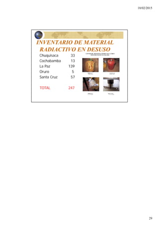 18/02/2015
29
INVENTARIO DE MATERIAL
RADIACTIVO EN DESUSO
Chuquisaca 33
Cochabamba 13
La Paz 139
Oruro 5
Santa Cruz 57
TOTAL 247
 