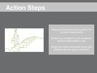 Action Steps
Request Social Security numbers for
covered dependents  

Button-up compliance with employer
shared responsibility rules 

Determine other controlled group and
aﬃliated service group members
 