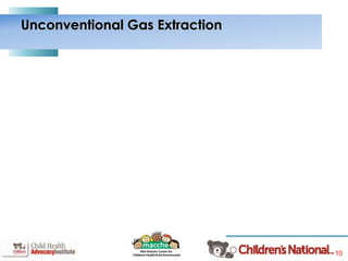10
Unconventional Gas Extraction
 