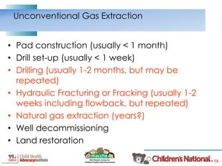 14
• Pad construction (usually < 1 month)
• Drill set-up (usually < 1 week)
• Drilling (usually 1-2 months, but may be
repeated)
• Hydraulic Fracturing or Fracking (usually 1-2
weeks including flowback, but repeated)
• Natural gas extraction (years?)
• Well decommissioning
• Land restoration
Unconventional Gas Extraction
 