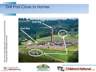 19
Drill Pad Close to Homes
http://news.nationalgeographic.com/news/2010/10/101022-
energy-marcellus-shale-gas-overview/
Homes
Pad Site
Drill Rig
 