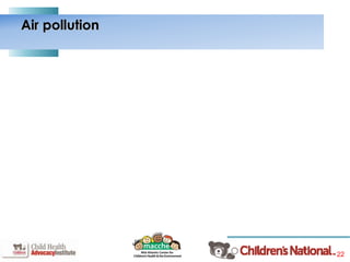 22
Air pollution
 