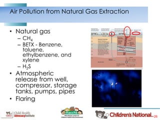 26
Air Pollution from Natural Gas Extraction
• Natural gas
– CH4
– BETX - Benzene,
toluene,
ethylbenzene, and
xylene
– H2S
• Atmospheric
release from well,
compressor, storage
tanks, pumps, pipes
• Flaring
 