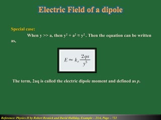 Electric Field Formula