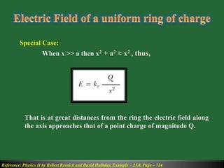 Special Case:
When x >> a then x2 + a2 ≈ x2 , thus,
Reference: Physics II by Robert Resnick and David Halliday, Example – 23.8, Page – 724
That is at great distances from the ring the electric field along
the axis approaches that of a point charge of magnitude Q.
 