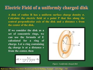 A disk of radius R has a uniform surface charge density σ.
Calculate the electric field at a point P that lies along the
central perpendicular axis of the disk and a distance x from
the center of the disk.
Reference: Physics II by Robert Resnick and David Halliday, Example – 23.9, Page – 725
Figure: A uniformly charged disk
If we consider the disk as a
set of concentric rings, we
can use the formula of E
calculated for a ring of
charge. Let a ring containing
dq charge is at a distance r
from the center, then
 