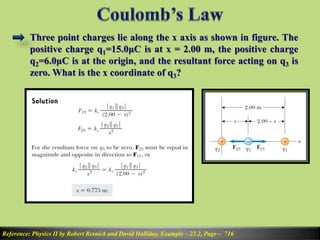 Three point charges lie along the x axis as shown in figure. The
positive charge q1=15.0μC is at x = 2.00 m, the positive charge
q2=6.0μC is at the origin, and the resultant force acting on q3 is
zero. What is the x coordinate of q3?
Reference: Physics II by Robert Resnick and David Halliday, Example – 23.2, Page – 716
 