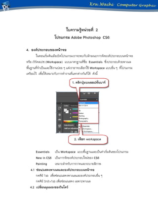 ใบความรู้หน่วยที่ 2
โปรแกรม Adobe Photoshop CS6
4. องค์ประกอบของหน้าจอ
ในตอนเริ่มต้นเมือเปิดโปรแกรมเราจะพบกับลักษณะการจัดองค์ประกอบบนหน้าจอ
หรือ เวิร์คสเปซ (Workspace) แบบมาตรฐานที่ชื่อ Essentials ซึ่งประกอบด้วยพาเนล
พื้นฐานที่จาเป็นและใช้งานบ่อย ๆ แต่เราอาจะเลือกใช้ Workspace แบบอื่น ๆ ที่โปรแกรม
เตรียมไว้ เพื่อให้เหมาะกับการทางานที่แตกต่างกันก็ได้ ดังนี้
Essentials เป็น Workspace แบบพื้นฐานและเป็นค่าเริ่มต้นของโปรแกรม
New in CS6 เป็นการจัดองค์ประกอบใหม่ของ CS6
Painting เหมาะสาหรับการวาดและระบายสีภาพ
4.1 ซ่อน/แสดงพาเนลและองค์ประกอบบนหน้าจอ
กดคีย์ Tab เพื่อซ่อน/แสดงพาเนลและองค์ประกอบอื่น ๆ
กดคีย์ Shift+Tab เพื่อซ่อน/แสดง เฉพาะพาเนล
4.2 เปลี่ยนมุมมองของวินโดว์
 