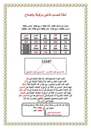 ‫باإلصالح‬ ‫مرفوقة‬ ‫الذهني‬ ‫للحساب‬ ‫أمثلة‬
‫نصف‬ ‫عن‬ ‫إبحث‬100/‫ثلث‬900/‫ربع‬400/‫خمس‬500
‫سدس‬1800/‫سبع‬210/‫ثمن‬888/‫تسع‬990/‫عشر‬1000
‫نصف‬
100
‫ثلث‬
900
‫ربع‬
400
‫خمس‬
500
‫سدس‬
1800
50300100100300
‫سبع‬
210
‫ثمن‬
888
‫تسع‬
990
‫عشر‬
1000
30111110100
‫للعدد‬ ‫الصحيح‬ ‫الجزء‬ ‫أكتب‬20،12‫هي‬ ‫اإلجابة‬20
‫للعدد‬ ‫العشري‬ ‫الجزء‬ ‫أكتب‬720،172‫هي‬ ‫اإلجابة‬172
‫بين‬ ‫محصورا‬ ‫عشريا‬ ‫عددا‬ ‫أكتب‬18‫و‬19‫ا‬‫مثال‬ ‫إلجابة‬18،5
‫هي‬ ‫اإلجابة‬ ‫النصف‬ ‫أو‬ ‫الربع‬ ‫أو‬ ‫الثلث‬ ‫أو‬ ‫السدس‬ ‫أصغر‬ ‫أيهما‬‫السدس‬
‫في‬ ‫إشتركت‬ ‫إذا‬ ‫الكسرية‬ ‫األعداد‬ ‫ألن‬‫البسط‬‫له‬ ‫من‬ ‫أصغرها‬‫مقام‬ ‫أكبر‬
‫هي‬ ‫اإلجابة‬ ‫النصف‬ ‫أو‬ ‫الربع‬ ‫أو‬ ‫الثلث‬ ‫أو‬ ‫السدس‬ ‫أكبر‬ ‫أيهما‬‫النصف‬
‫في‬ ‫إشتركت‬ ‫إذا‬ ‫الكسرية‬ ‫األعداد‬ ‫ألن‬‫البسط‬‫ل‬ ‫من‬ ‫أكبرهما‬‫ه‬‫مقام‬ ‫أصغر‬
‫يحصران‬ ‫متتاليين‬ ‫طبيعيين‬ ‫صحيحين‬ ‫عددين‬ ‫أكتب‬23،12
‫هي‬ ‫اإلجابة‬23‫و‬24
 