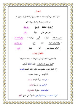 ُ‫ـال‬‫ـ‬‫ـ‬‫ـ‬َ‫ـح‬‫ـ‬ْ‫ل‬َ‫أ‬
‫به‬ ‫املفعول‬ ‫أو‬ ‫الفاعل‬ َ‫ة‬َ‫ئ‬ْ‫هي‬ ُِ‫بني‬ُ‫ي‬ ‫للجملة‬ ‫املتممة‬ ‫نات‬‫و‬‫املك‬ ‫من‬ ‫مكون‬ ‫احلال‬
:‫احلال‬ ‫يرد‬‫و‬. ‫الفعل‬ ‫ع‬‫وقو‬ ‫وقت‬ ‫غريمها‬ ‫أو‬
‫مفردة‬ *‫ا‬ َ‫ظ‬َ‫ق‬ْ‫ـ‬‫ي‬َ‫ـ‬‫ت‬ْ‫س‬ِ‫ا‬ :ُ‫يع‬ِ‫لرض‬‫ا‬ً‫ك‬ِ‫اح‬َ‫ض‬.
‫ج‬ ‫كب‬‫مر‬ *:‫ر‬‫ى‬َ‫ش‬َ‫م‬ُ‫ط‬ِ‫ْق‬‫ل‬‫ا‬‫ر‬َ‫ذ‬َِ‫ِب‬
:‫إضافيا‬ ‫كبا‬‫مر‬ *ْ‫ت‬َ‫ج‬َ‫ر‬َ‫خ‬‫ي‬ِ‫ُم‬‫أ‬ِ‫ة‬َ‫ح‬َ‫ص‬ِ‫ْم‬‫ل‬‫ا‬ ‫من‬ِ‫ة‬َّ‫ح‬ِ‫الص‬ َ‫ة‬‫موفور‬.
*:‫امسيا‬ ‫اسناديا‬ ‫كبا‬‫مر‬َ‫م‬ِ‫د‬َ‫ق‬ُ‫د‬َْ‫َْح‬‫أ‬‫ك‬ِ‫اح‬َ‫ض‬ َ‫و‬ْ‫ه‬َ‫و‬
: ‫فعليا‬ ‫اسناديا‬ ‫كبا‬‫مر‬ *ْ‫ـ‬‫ق‬َ‫أ‬َ‫ل‬َ‫ب‬‫يد‬ِ‫ع‬َ‫س‬‫ي‬ِ‫ر‬َْ‫َي‬
ِ‫ـه‬‫ـ‬ِ‫ل‬ْ‫ـ‬‫ـ‬‫ج‬َِ‫ِل‬ ُ‫ول‬ُ‫ـ‬‫ـ‬‫ـ‬‫ـ‬‫ع‬‫ـ‬‫ـ‬ْ‫ف‬َ‫ـ‬‫ـ‬‫ـ‬‫مل‬‫ا‬
1/:‫يرد‬ ‫للجملة‬ ‫املتممة‬ ‫نات‬‫و‬‫املك‬ ‫من‬ ‫مكون‬ ‫ِلجله‬ ‫املفعول‬
*:.‫الفعل‬ ‫ع‬‫وقو‬ ‫سبب‬ ‫لبيان‬ُ‫ت‬ْ‫ف‬َ‫ـ‬‫ق‬َ‫و‬ً‫ال‬َ‫ال‬ْ‫إج‬. ِ‫م‬ِ‫ل‬َ‫ع‬ُ‫ْم‬‫ل‬ِ‫ل‬
:‫منه‬ ‫املقصود‬ ‫الغرض‬‫و‬ ‫الغاية‬ ‫أو‬ *َ‫وت‬ُ‫ق‬ْ‫ل‬‫ا‬ ُ‫ل‬ْ‫َّم‬‫ن‬‫ال‬ ُ‫ر‬ِ‫خ‬َّ‫د‬َ‫ي‬. ‫ا‬ً‫ط‬‫ا‬َ‫ي‬ِ‫ت‬ْ‫ح‬ِ‫ا‬
2/: ‫ِلجله‬ ‫املفعول‬ ‫يرد‬ : ‫اعه‬‫و‬‫أن‬
*:‫مفردة‬َ‫ن‬‫و‬ُ‫ج‬ِ‫ر‬َ‫ف‬َ‫ـ‬‫ت‬ُ‫ْم‬‫ل‬‫ا‬ َ‫ق‬َّ‫ف‬َ‫ص‬.‫ا‬ً‫اب‬َ‫ج‬ْ‫ع‬‫إ‬
:‫جر‬ ‫كب‬‫مر‬ *ُ‫ت‬ْ‫ج‬َ‫ر‬َ‫خ‬.ِ‫ة‬َ‫ه‬ْ‫ُّز‬‫ـ‬‫ن‬‫لل‬
:‫إضافيا‬ ‫كبا‬‫مر‬ *ُ‫سافرت‬. ِ‫ق‬ْ‫ز‬ِ‫الر‬ َ‫اء‬َ‫غ‬ِ‫ت‬ْ‫ب‬ِ‫ا‬
: ‫حَت‬ ‫أو‬ ‫بالالم‬ ‫مسبوقا‬ ‫اسناديا‬ ‫كبا‬‫مر‬ *ِ‫ل‬َ‫م‬َ‫الع‬ ‫ى‬َ‫ل‬َ‫ع‬ ُ‫ت‬ْ‫ر‬َ‫ـ‬‫ب‬‫ا‬َ‫ث‬.َ‫ح‬َْ‫ْن‬َ‫ِل‬
 