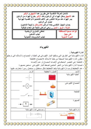 ‫الحركة‬ ‫تشتمل‬‫هما‬ ‫طورين‬ ‫على‬ ‫التنفسية‬‫الشهيق‬‫و‬‫الزفير‬
‫عند‬‫الشهيق‬‫وعند‬ ‫الرئتين‬ ‫إلى‬ ‫الهواء‬ ‫يدخل‬‫الزفير‬‫الرئتين‬ ‫من‬ ‫الهواء‬ ‫يخرج‬
‫الهوائية‬ ‫القصبة‬ ‫ثم‬ ‫فالحنجرة‬ ‫األنف‬ ‫عبر‬ ‫التنفس‬ ‫حركة‬ ‫عند‬ ‫الهواء‬ ‫يمر‬
‫الرئتين‬ ‫إلى‬ ‫ليصل‬
‫أمراض‬ ‫بعدة‬ ‫التنفسي‬ ‫الجهاز‬ ‫يصاب‬‫كالسرطان‬)‫التدخين‬ ‫نتيجة‬ (
‫الن‬‫زلة‬،‫الربو‬،‫السل‬‫الوقاية‬ ‫إنعدام‬ ‫عن‬ ‫ناتجة‬ ‫أمراض‬ ‫وهي‬ ....
‫للمحافظة‬ ‫صحية‬ ‫قواعد‬
‫جهاز‬ ‫على‬
‫الدموية‬ ‫الدورة‬
‫الرياضية‬ ‫التمارين‬ ‫تعاطي‬
‫التدخين‬ ‫تجنب‬
‫الكحولية‬ ‫المشروبات‬ ‫تجنب‬
 