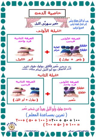 ١١
١٠٠+٥٠+٢٠٠) =١٠٠+٥٠+ (٢٠٠
=١٠٠) +٥٠+٢٠٠(
 