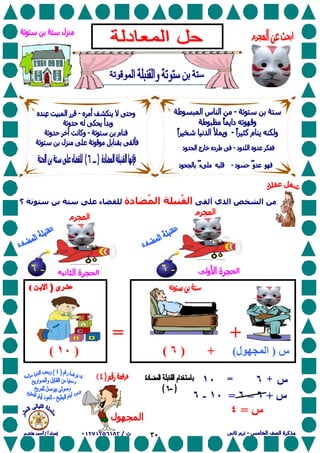 ٣٠
‫ا‬‫ي‬ ‫ا‬‫أ‬ُ ‫ا‬ُ ‫ا‬‫دة‬‫ء‬‫؟‬
-٦-٦
-٦
+=
‫س‬)‫ل‬ ‫ا‬(+)٦()١٠(
+=
‫س‬+٦–٦=١٠-٦
‫س‬=٤
 