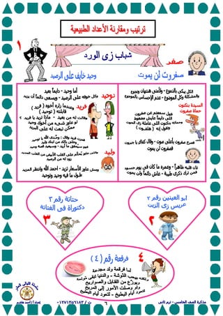 ٦
< << << << << << << << <<<<<<<<<
١
NNNN٣
٤
 