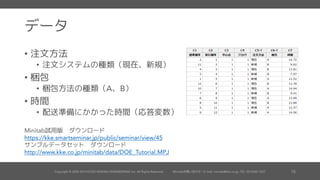 試用版 ダウンロード
データ
サンプルデータ ダウンロード
• 注文方法
注文システムの種類（現在、新規）
• 梱包
梱包方法の種類（ 、 ）
• 時間
配送準備にかかった時間（応答変数）
 