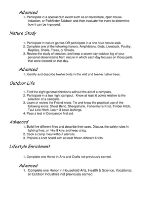 1. Participate in a special club event such as an Investiture, open house,
induction, or Pathfinder Sabbath and then evaluate the event to determine
how it can be improved.
# %
1. Participate in nature games OR participate in a one hour nature walk.
2. Complete one of the following honors: Amphibians, Birds, Livestock, Poultry,
Reptiles, Shells, Trees, or Shrubs.
3. Review the study of creation, and keep a seven day outdoor log of your
personal observations from nature in which each day focuses on those parts
that were created on that day.
1. Identify and describe twelve birds in the wild and twelve native trees.
( - /
1. Find the eight general directions without the aid of a compass.
2. Participate in a two night campout. Know at least 6 points relative to the
selection of a campsite.
3. Learn or review the Friend knots. Tie and know the practical use of the
following knots: Sheet Bend, Sheepshank, Fisherman's Knot, Timber Hitch,
Taut Line Hitch. Learn 3 basic lashings.
4. Pass a test in Companion first aid.
1. Build five different fires and describe their uses. Discuss the safety rules in
lighting fires, or hike 8 kms and keep a log.
2. Cook a camp meal without utensils.
3. Prepare a knot board with at least fifteen different knots.
- / %
1. Complete one Honor in Arts and Crafts not previously earned.
1. Complete one Honor in Household Arts, Health & Science, Vocational,
or Outdoor Industries not previously earned.
 
