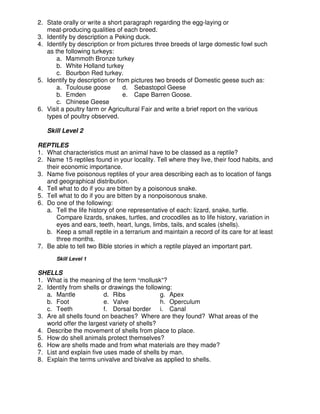 2. State orally or write a short paragraph regarding the egg-laying or
meat-producing qualities of each breed.
3. Identify by description a Peking duck.
4. Identify by description or from pictures three breeds of large domestic fowl such
as the following turkeys:
a. Mammoth Bronze turkey
b. White Holland turkey
c. Bourbon Red turkey.
5. Identify by description or from pictures two breeds of Domestic geese such as:
a. Toulouse goose d. Sebastopol Geese
b. Emden e. Cape Barren Goose.
c. Chinese Geese
6. Visit a poultry farm or Agricultural Fair and write a brief report on the various
types of poultry observed.
Skill Level 2
REPTILES
1. What characteristics must an animal have to be classed as a reptile?
2. Name 15 reptiles found in your locality. Tell where they live, their food habits, and
their economic importance.
3. Name five poisonous reptiles of your area describing each as to location of fangs
and geographical distribution.
4. Tell what to do if you are bitten by a poisonous snake.
5. Tell what to do if you are bitten by a nonpoisonous snake.
6. Do one of the following:
a. Tell the life history of one representative of each: lizard, snake, turtle.
Compare lizards, snakes, turtles, and crocodiles as to life history, variation in
eyes and ears, teeth, heart, lungs, limbs, tails, and scales (shells).
b. Keep a small reptile in a terrarium and maintain a record of its care for at least
three months.
7. Be able to tell two Bible stories in which a reptile played an important part.
Skill Level 1
SHELLS
1. What is the meaning of the term mollusk ?
2. Identify from shells or drawings the following:
a. Mantle d. Ribs g. Apex
b. Foot e. Valve h. Operculum
c. Teeth f. Dorsal border i. Canal
3. Are all shells found on beaches? Where are they found? What areas of the
world offer the largest variety of shells?
4. Describe the movement of shells from place to place.
5. How do shell animals protect themselves?
6. How are shells made and from what materials are they made?
7. List and explain five uses made of shells by man.
8. Explain the terms univalve and bivalve as applied to shells.
 