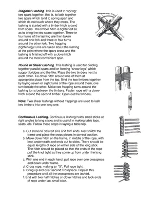 Diagonal Lashing. This is used to "spring"
two spars together, that is, to lash together
two spars which tend to spring apart and
which do not touch where they cross. The
lashing is started with a timber hitch around
both spars. The timber hitch is tightened so
as to bring the two spars together. Three or
four turns of the lashing are then taken
around one fork and three or four turns
around the other fork. Two frapping
(tightening) turns are taken about the lashing
at the point where the spars cross and the
lashing is finished off with a clove hitch
around the most convenient spar.
Round or Shear Lashing. This lashing is used for binding
together parallel spars and for forming "shear legs" which
support bridges and the like. Place the two timbers next to
each other. Tie clove hitch around one of them at
appropriate place from the top. Bind the two timbers together
by laying seven or eight turns of the rope around them, one
turn beside the other. Make two frapping turns around the
lashing turns between the timbers. Fasten rope with a clove-
hitch around the second timber. Open out the timbers.
Note: Two shear lashings without frappings are used to lash
two timbers into one long one.
Continuous Lashing. Continuous lashing holds small sticks at
right angles to long sticks and is useful in making table tops,
seats, etc. Follow these steps in laying a table top.
a. Cut sticks to desired size and trim ends. Next notch the
frame and place the cross pieces in correct position.
b. Make clove hitch on the frame, in middle of the rope, with
knot underneath and ends out to sides. There should be
equal lengths of rope on either side of the long stick.
The hitch should be placed so that the ends of the rope
pull the knot tight as they come up from under the long
stick.
c. With one end in each hand, pull rope over one crosspiece
and down under frame.
d. Cross rope, making an "X". Pull rope tight.
e. Bring up and over second crosspiece. Repeat this
procedure until all the crosspieces are lashed.
f. End with two half hitches or clove hitches and tuck ends
of rope under last small stick.
 