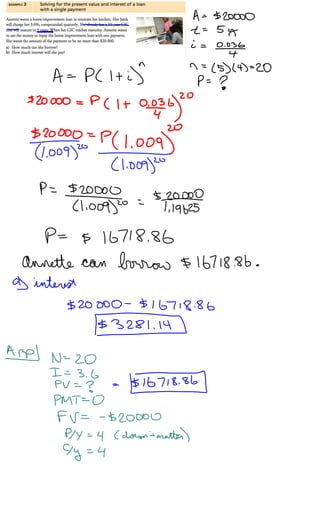 2.1   analyzing loans