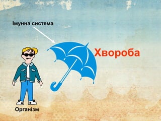 Організм
Хвороба
Імунна система
 